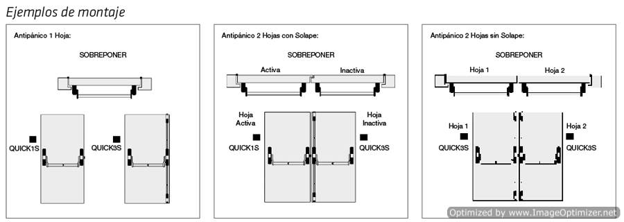 Ejemplos de montaje del antipanico TESA QUICK1S