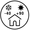 oscilacion-temp oscilacion-temp